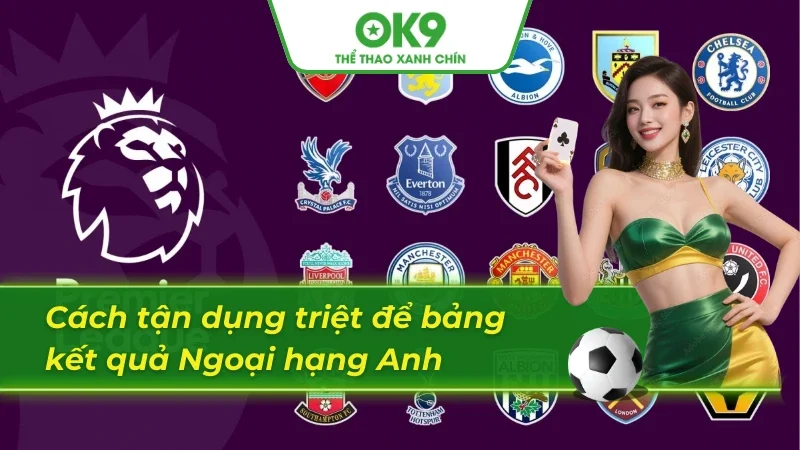 Bet kèo chuẩn khi khai thác tốt kết quả bóng đá Ngoại hạng Anh
